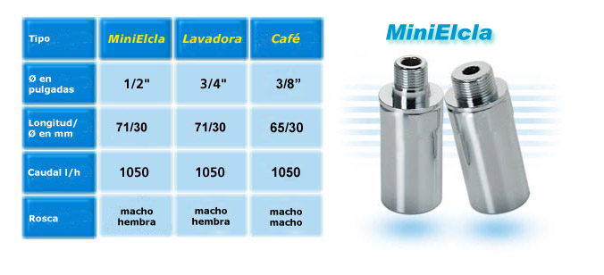 Descalcificador Magnético Mini Elcla